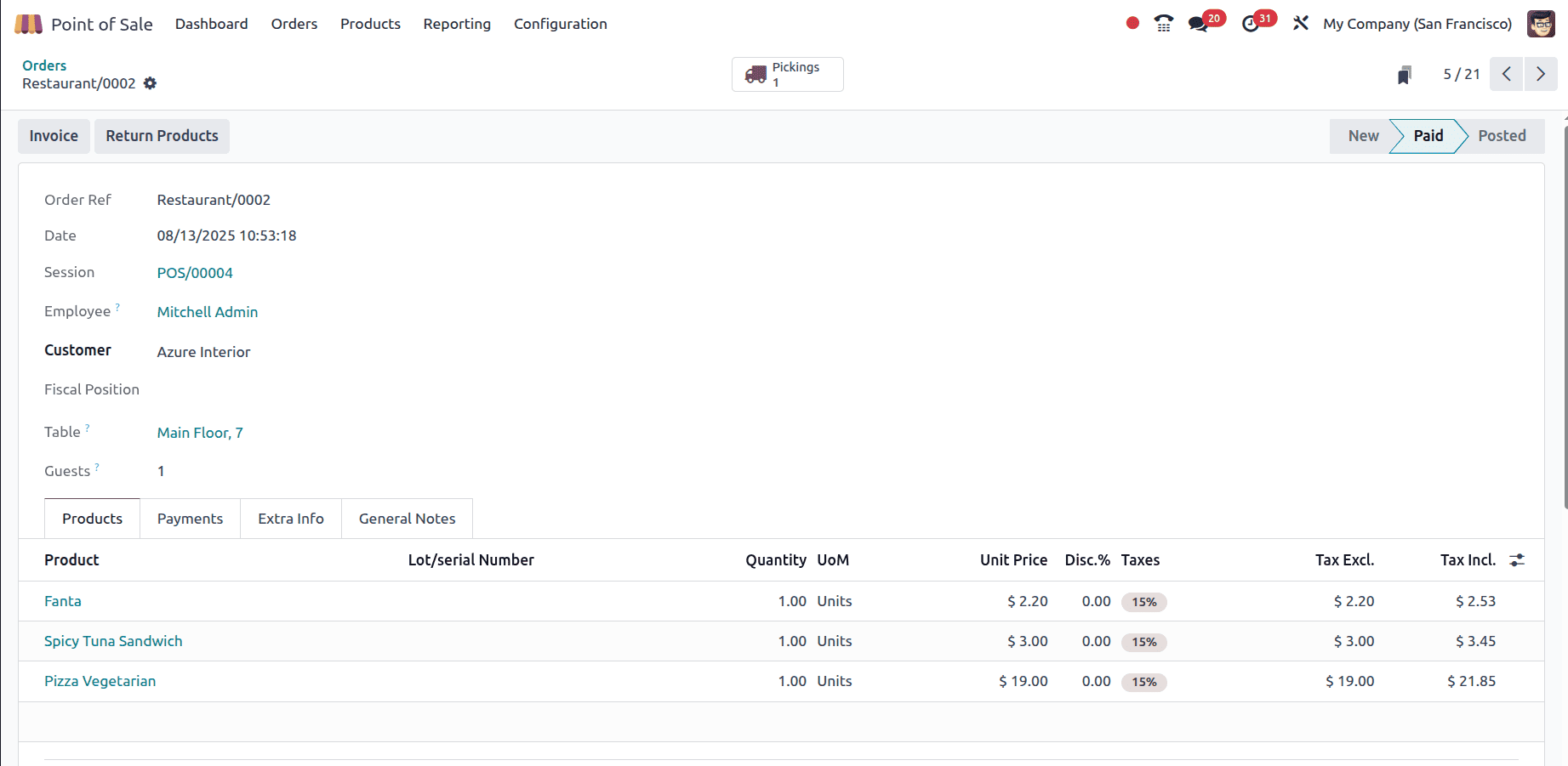 How to Analyse Point of Sale Orders in Odoo 18-cybrosys