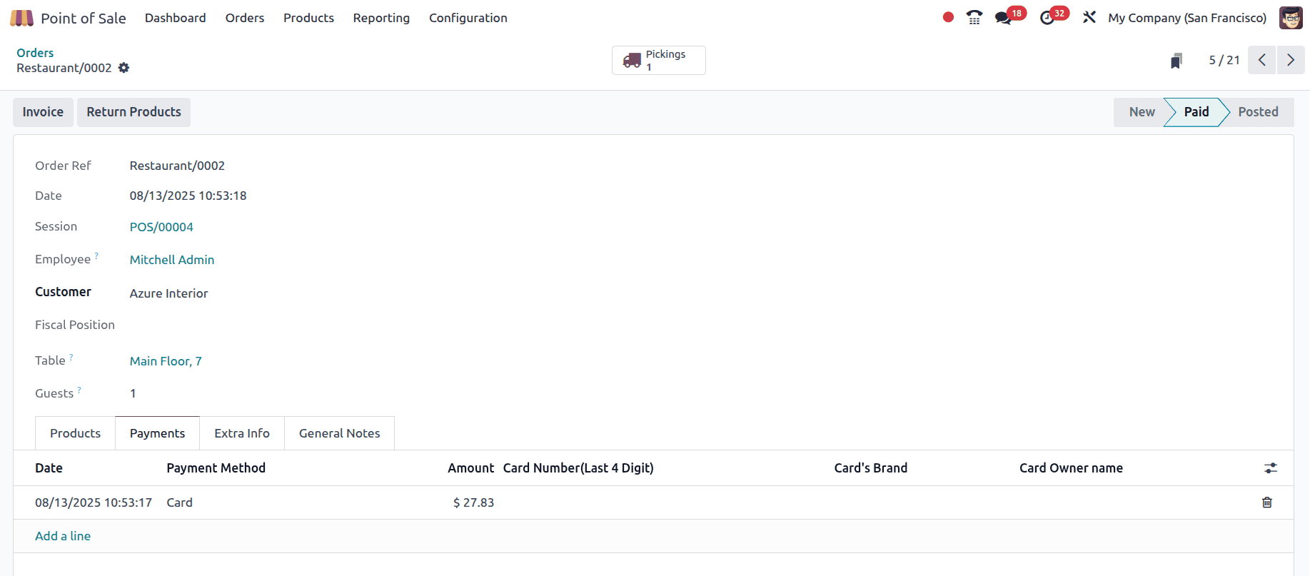 How to Analyse Point of Sale Orders in Odoo 18-cybrosys
