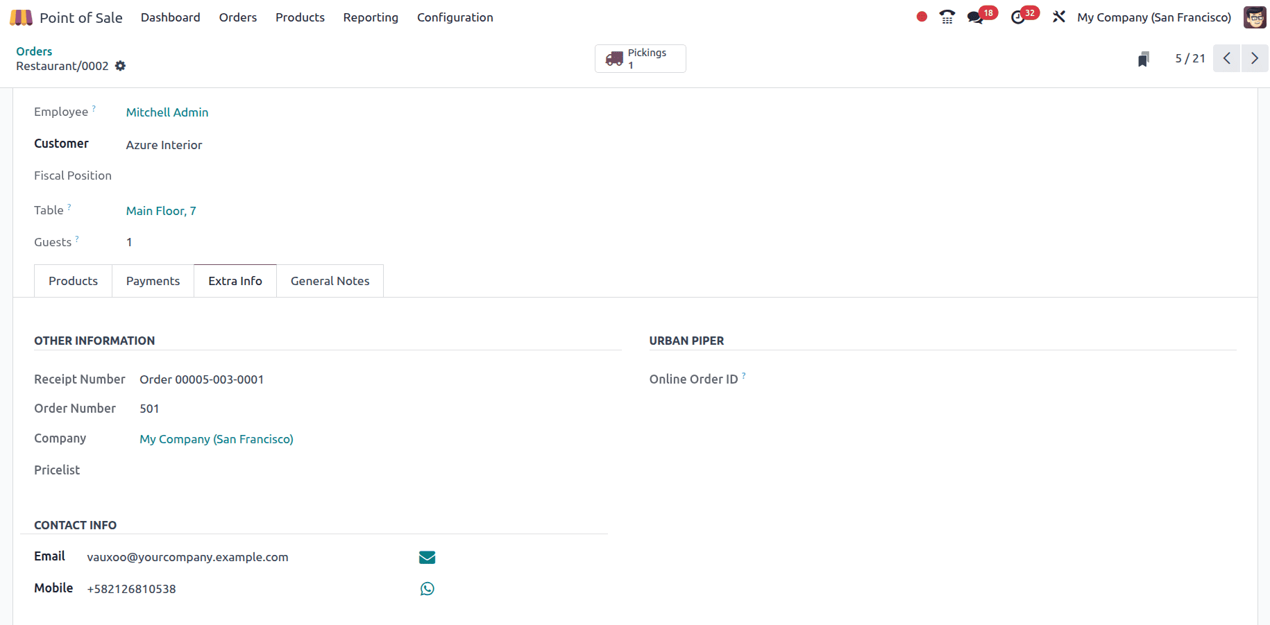 How to Analyse Point of Sale Orders in Odoo 18-cybrosys