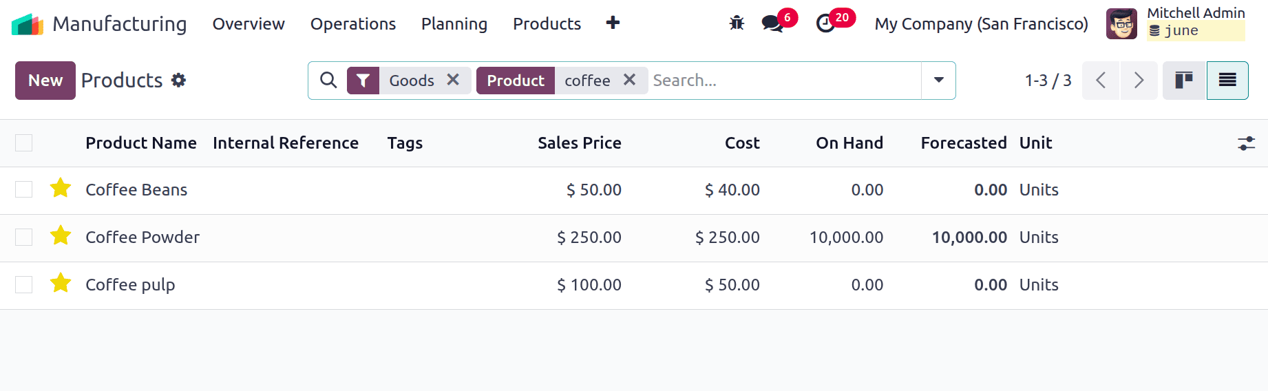 how-to-analyse-the-cost-share-of-by-products-in-odoo-18-01.png