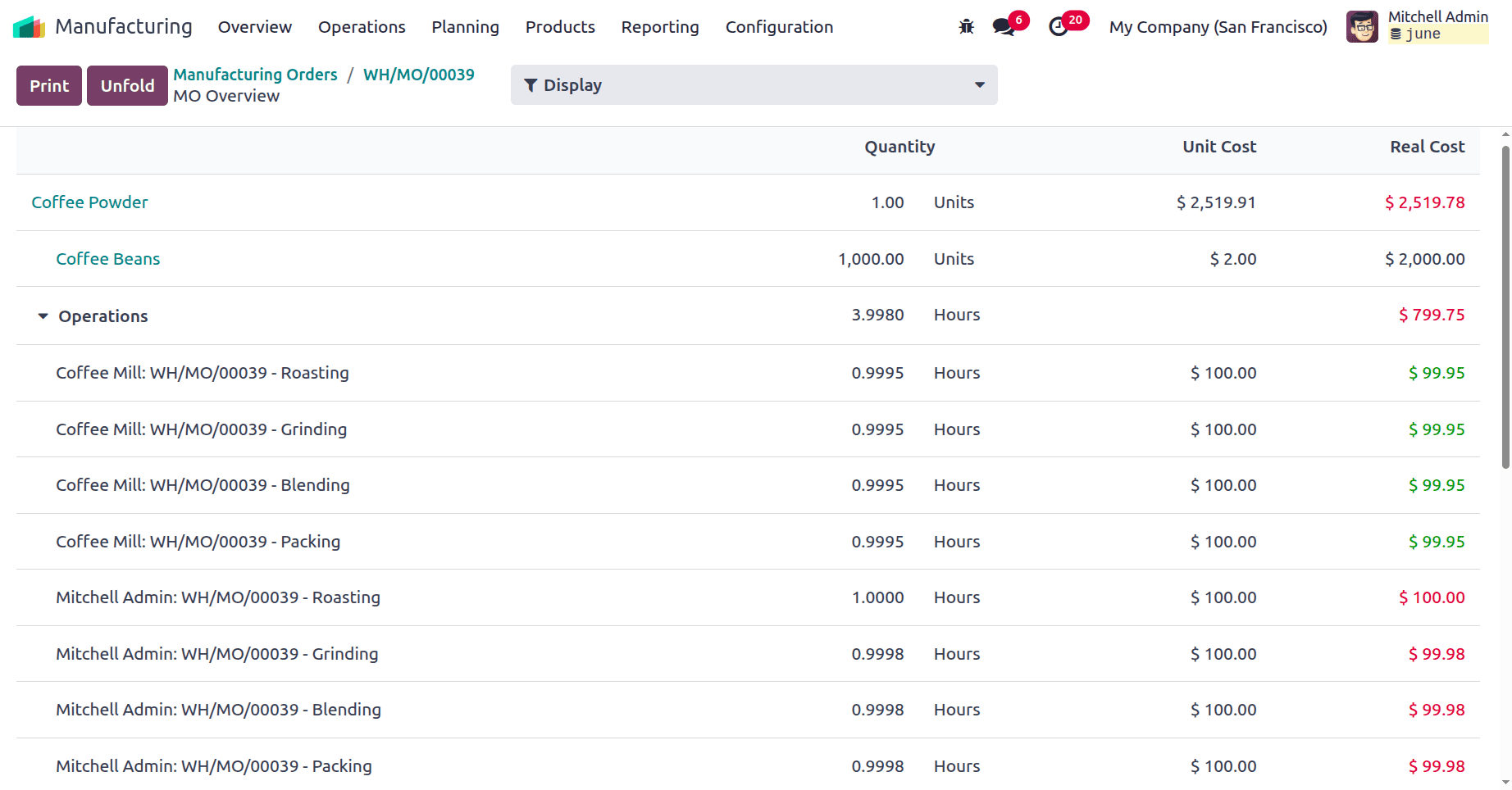 how-to-analyse-the-cost-share-of-by-products-in-odoo-18-15.png