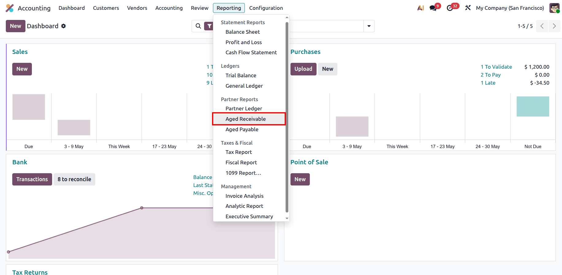 How to Analyze Aged Receivables and Payables Reports in Odoo 19-cybrosys