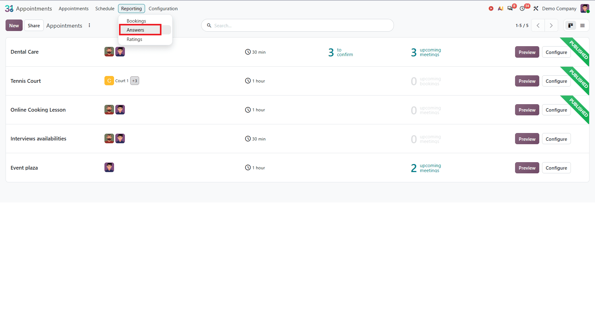 How to Analyze Appointment Bookings, No-Shows, and Ratings in Odoo 20-cybrosys