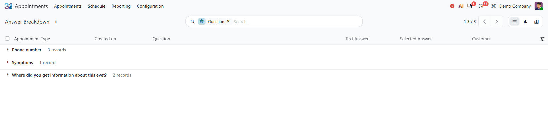 How to Analyze Appointment Bookings, No-Shows, and Ratings in Odoo 20-cybrosys