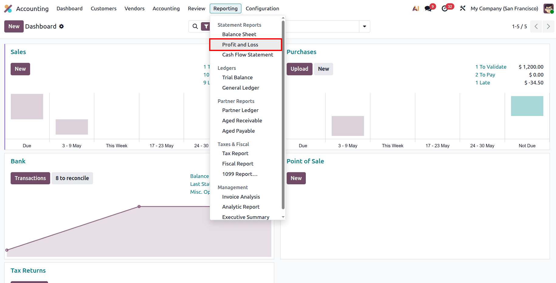How to Analyze Business Performance Using the P&L Report in Odoo 19-cybrosys