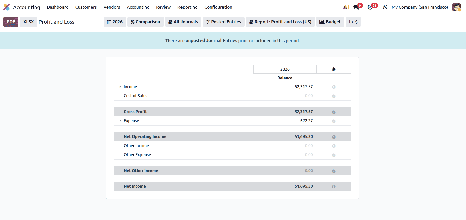 How to Analyze Business Performance Using the P&L Report in Odoo 19-cybrosys