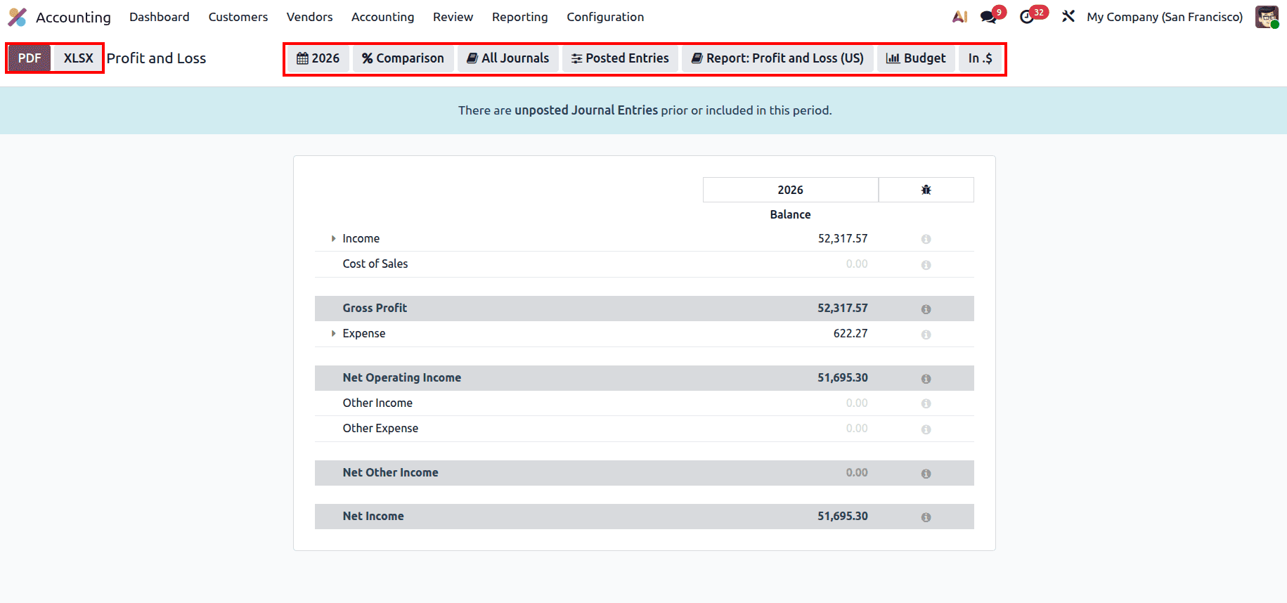 How to Analyze Business Performance Using the P&L Report in Odoo 19-cybrosys