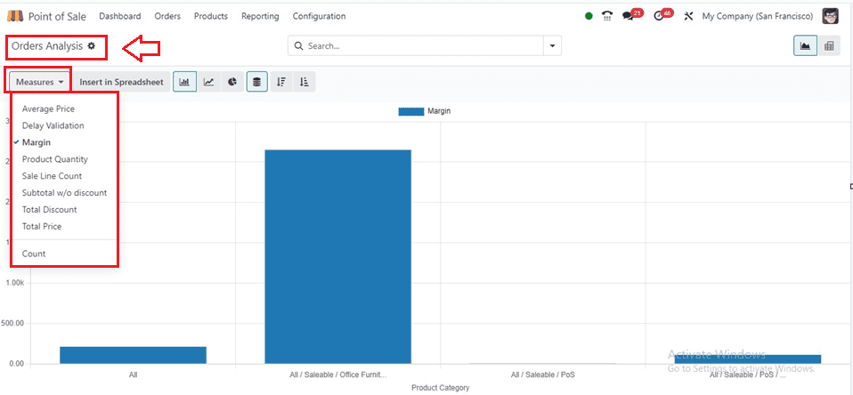 How to Analyze Product Margins & Costs With Odoo 17 POS-cybrosys