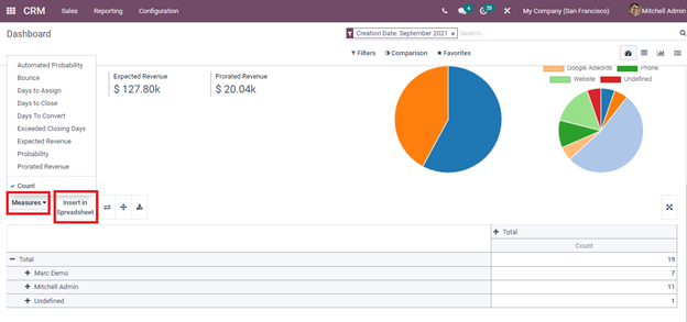 how-to-analyze-reports-in-odoo-crm