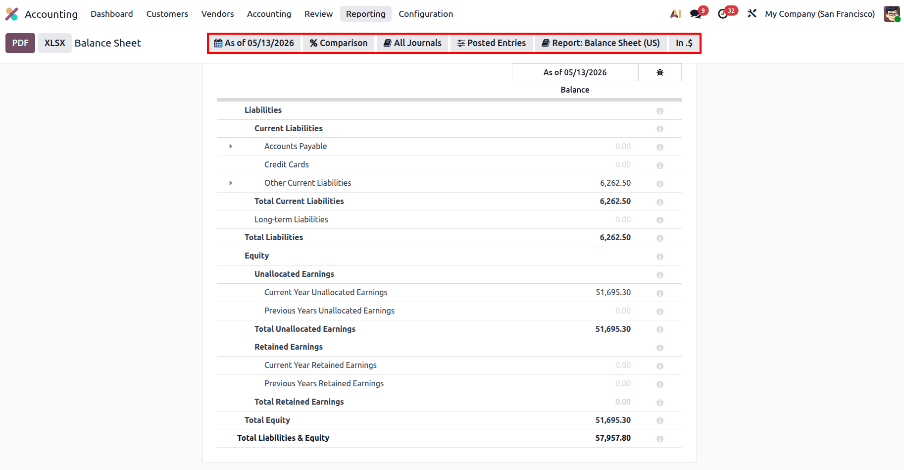 How to Analyze the Balance Sheet Report in Odoo 19-cybrosys