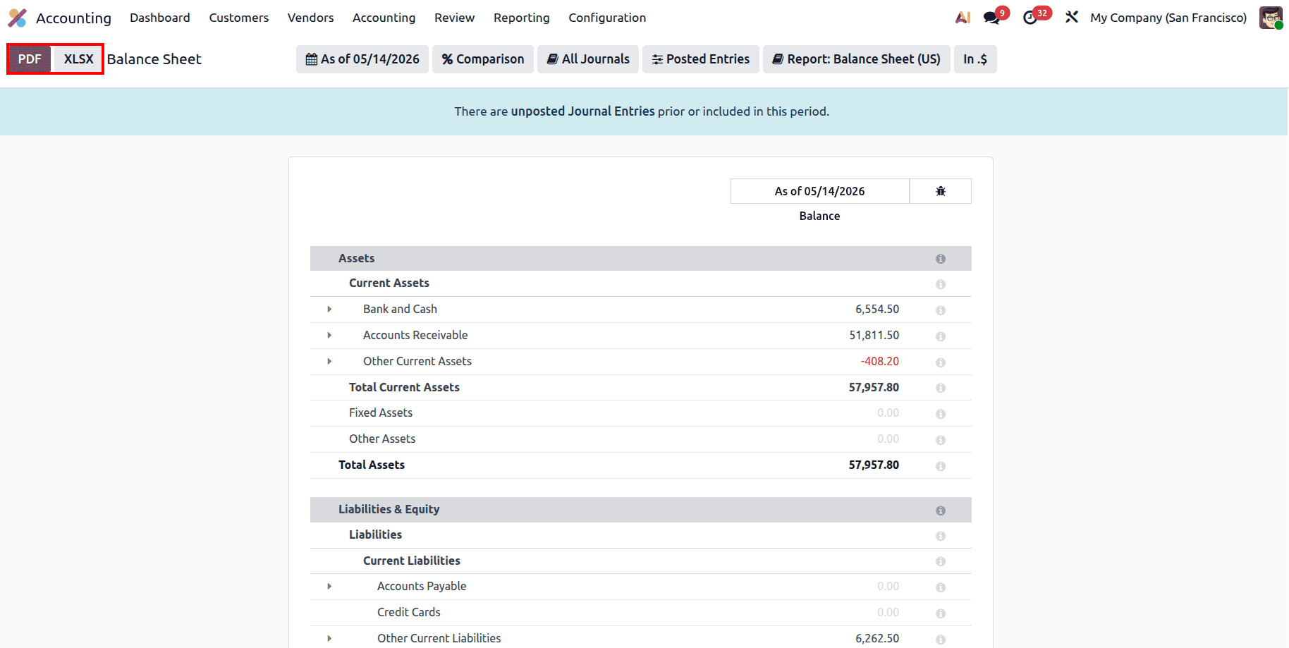 How to Analyze the Balance Sheet Report in Odoo 19-cybrosys