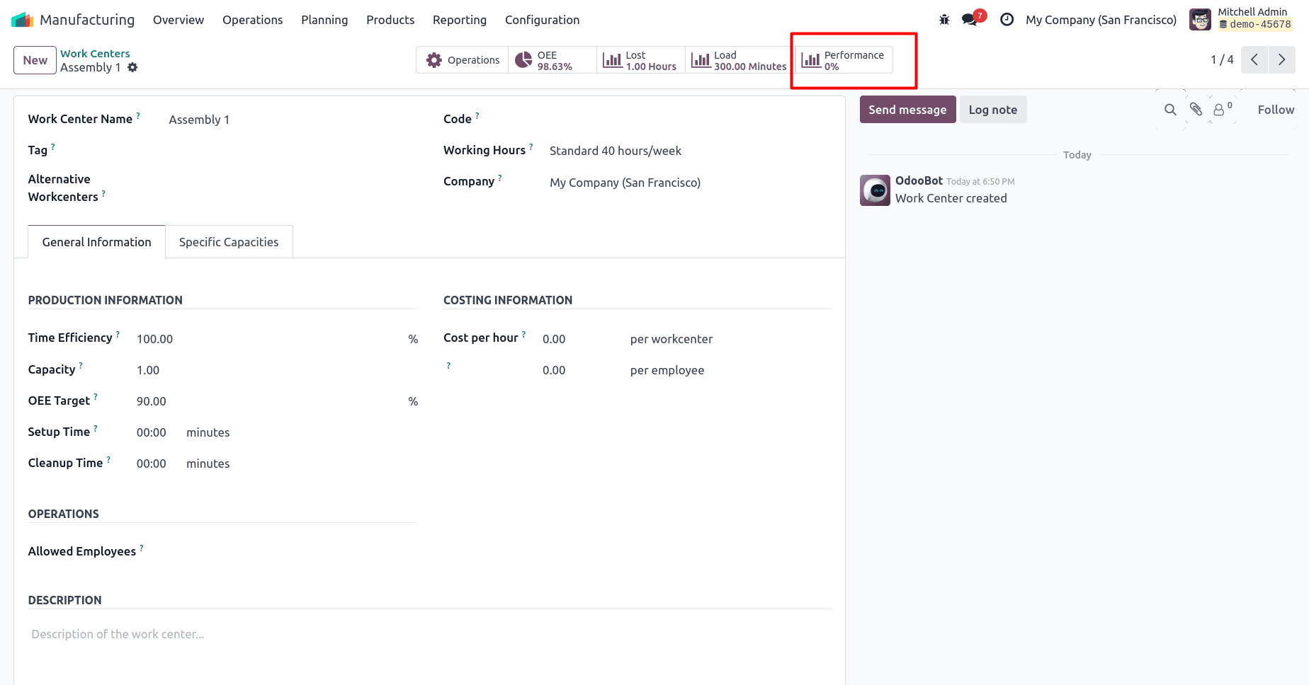 How to Analyze Workcenter Overall Equipment Effectiveness in Odoo 18-cybrosys