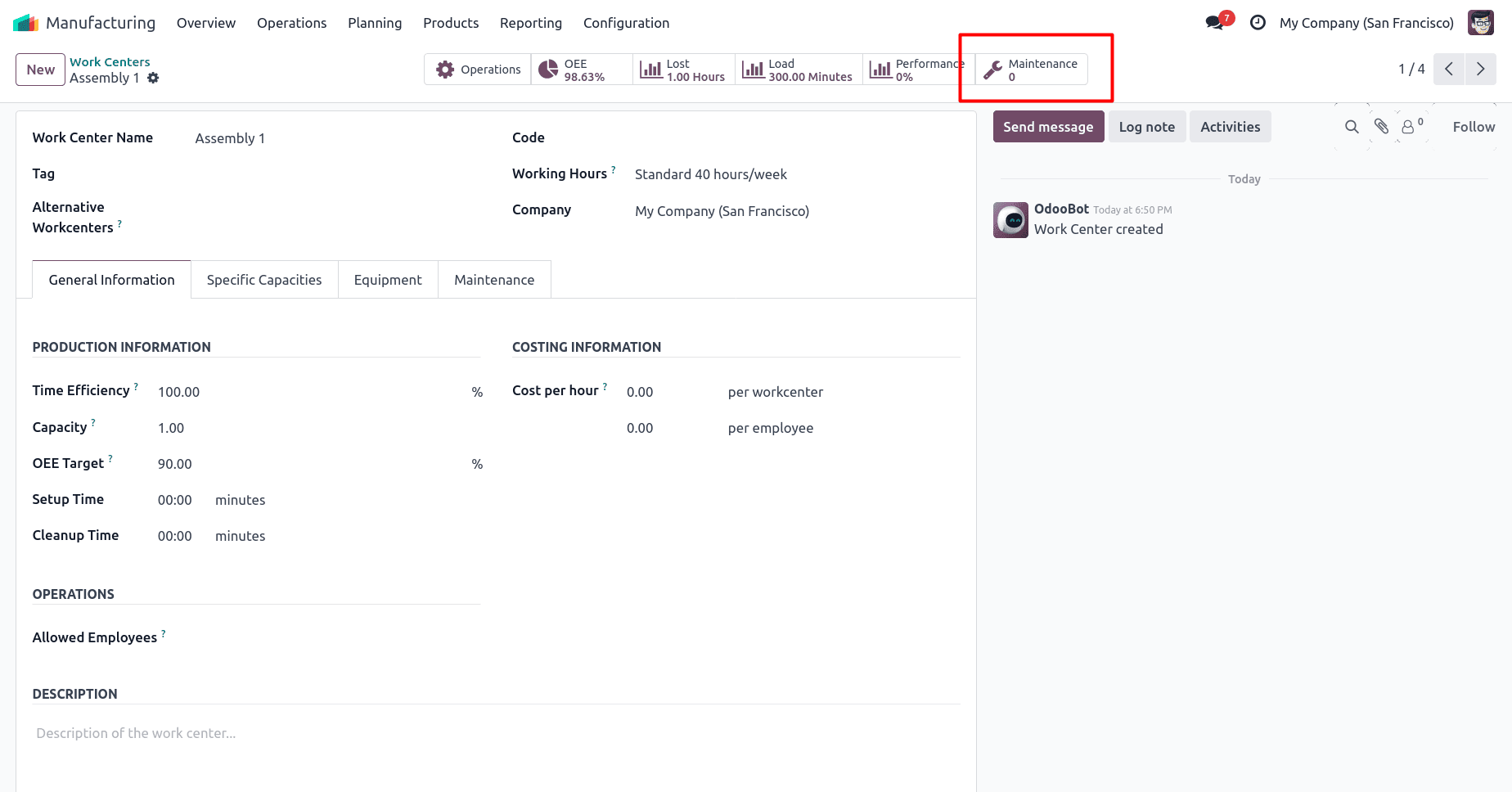 How to Analyze Workcenter Overall Equipment Effectiveness in Odoo 18-cybrosys