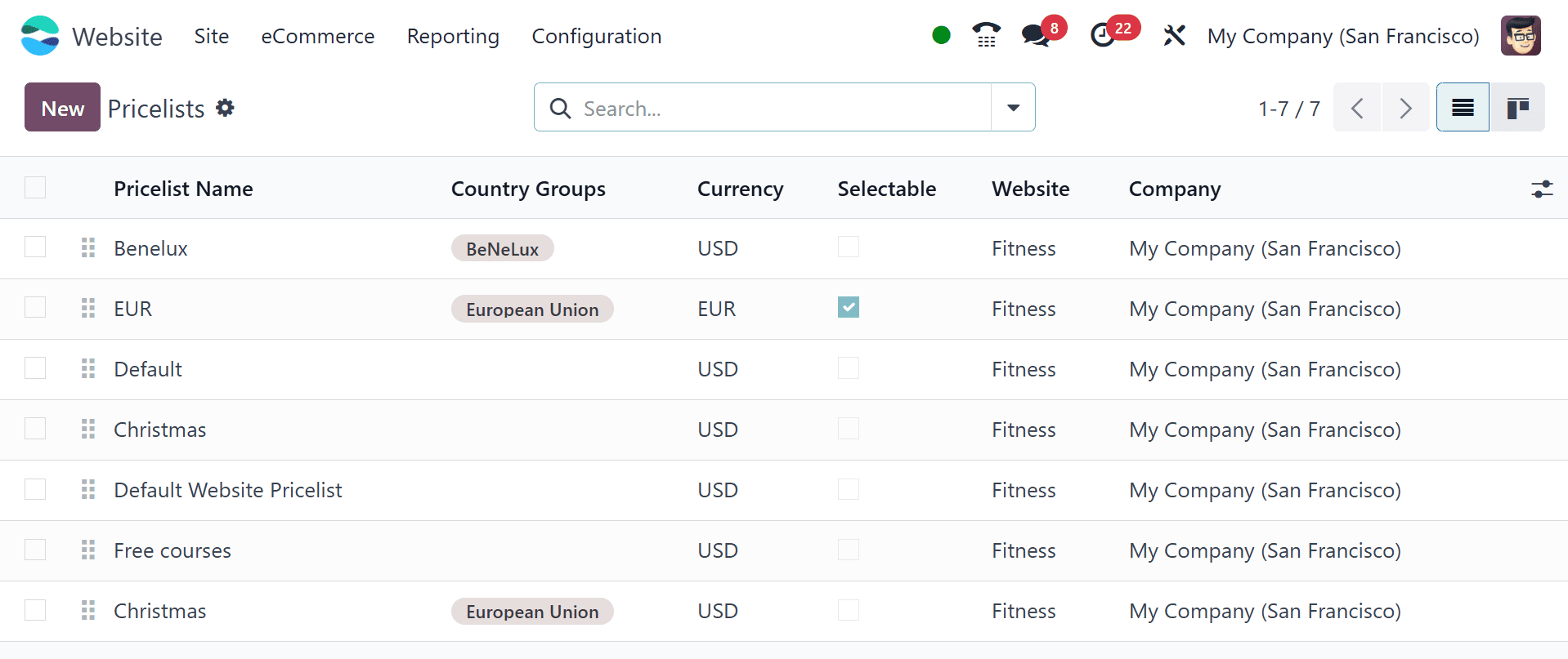 How to Apply Custom Coupons and Promotions Based on Pricelist in Odoo 18-cybrosys