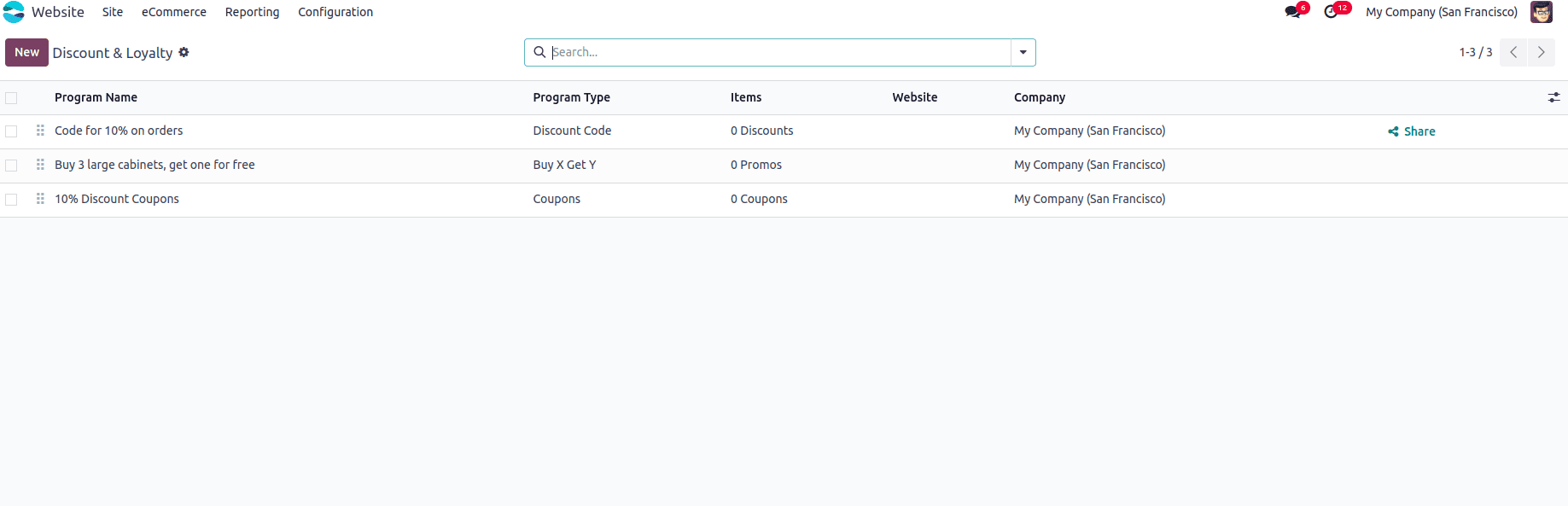 How to Apply For Coupon and Promtion Program in Odoo 18 Website-cybrosys