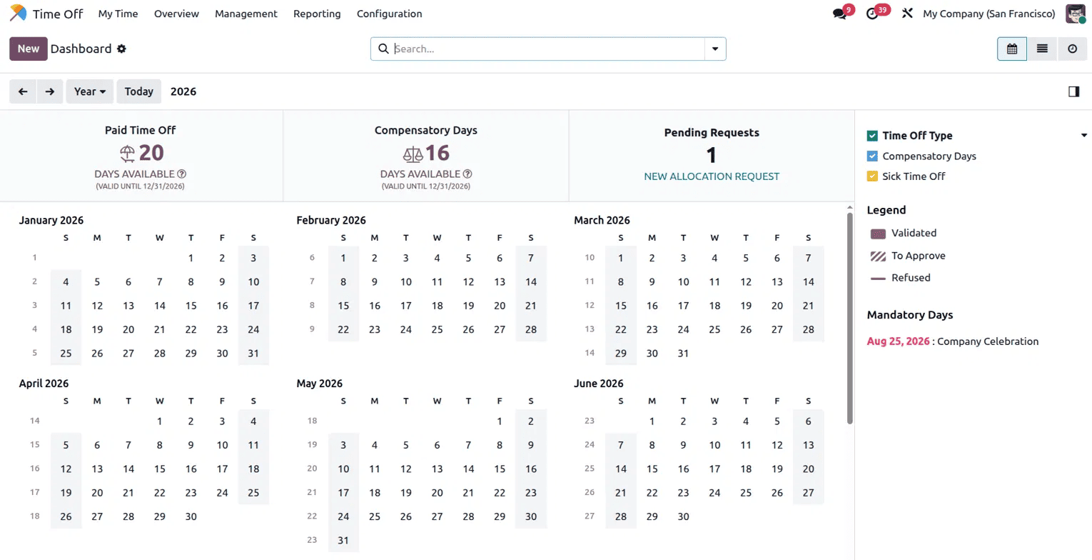 How to Apply for Leave in Odoo 19 Time Off Module-cybrosys