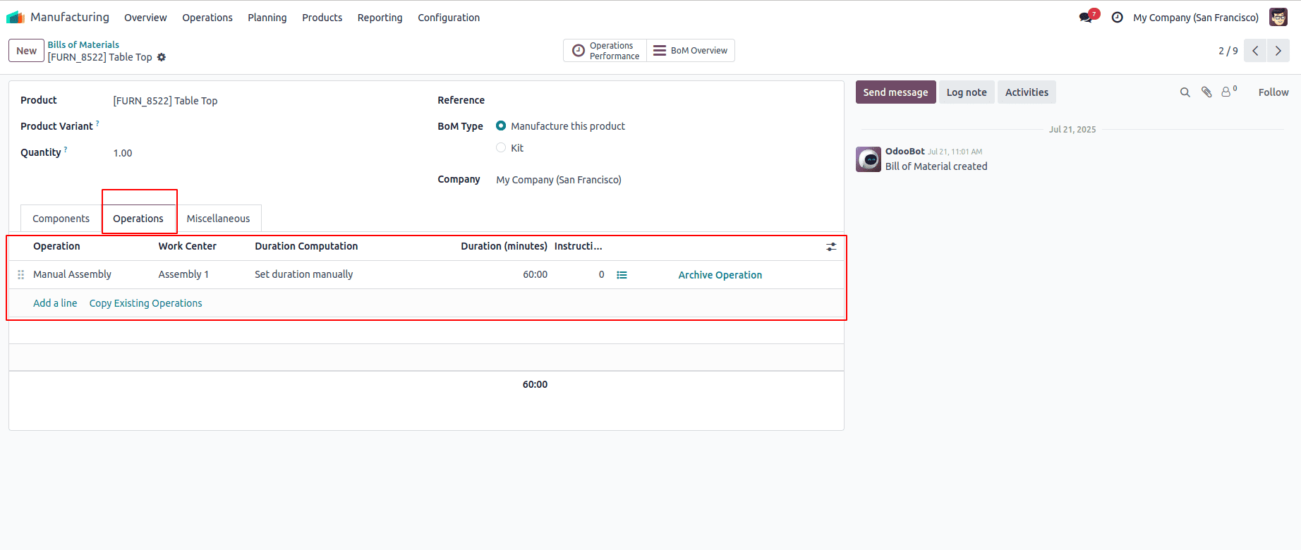 How to Assign Employee to Workcenters for Production in Odoo 18-cybrosys