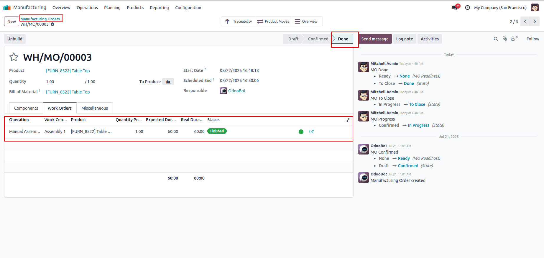 How to Assign Employee to Workcenters for Production in Odoo 18-cybrosys