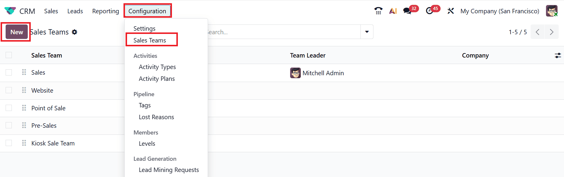 How to Assign Salespersons to Multiple Teams in Odoo 19 CRM-cybrosys