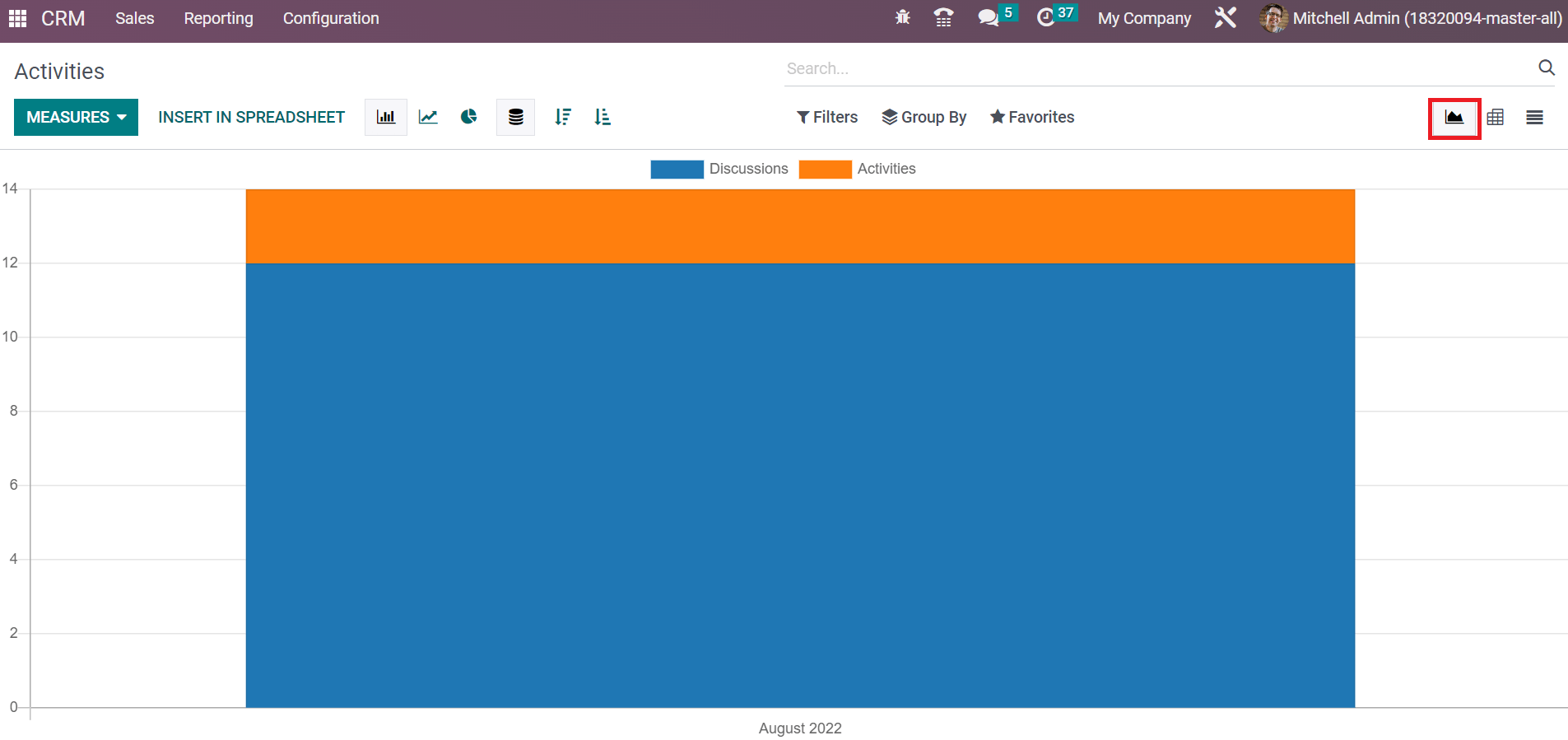 how-to-automate-activity-using-odoo-16-crm