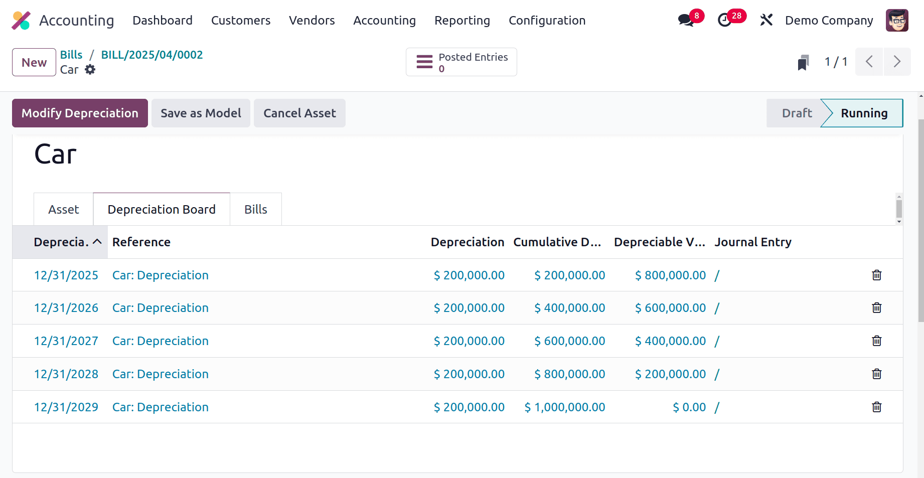 How to Automate Asset Management in Odoo 18-cybrosys