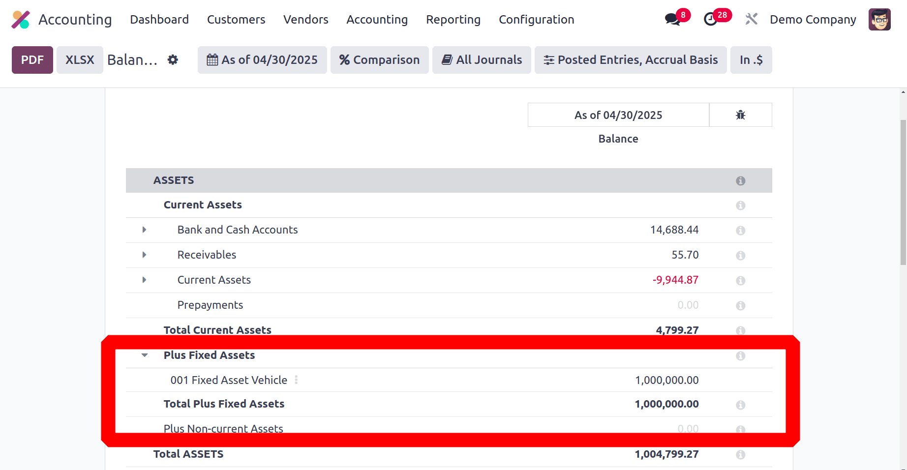 How to Automate Asset Management in Odoo 18-cybrosys