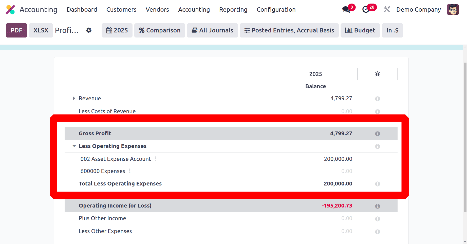 How to Automate Asset Management in Odoo 18-cybrosys