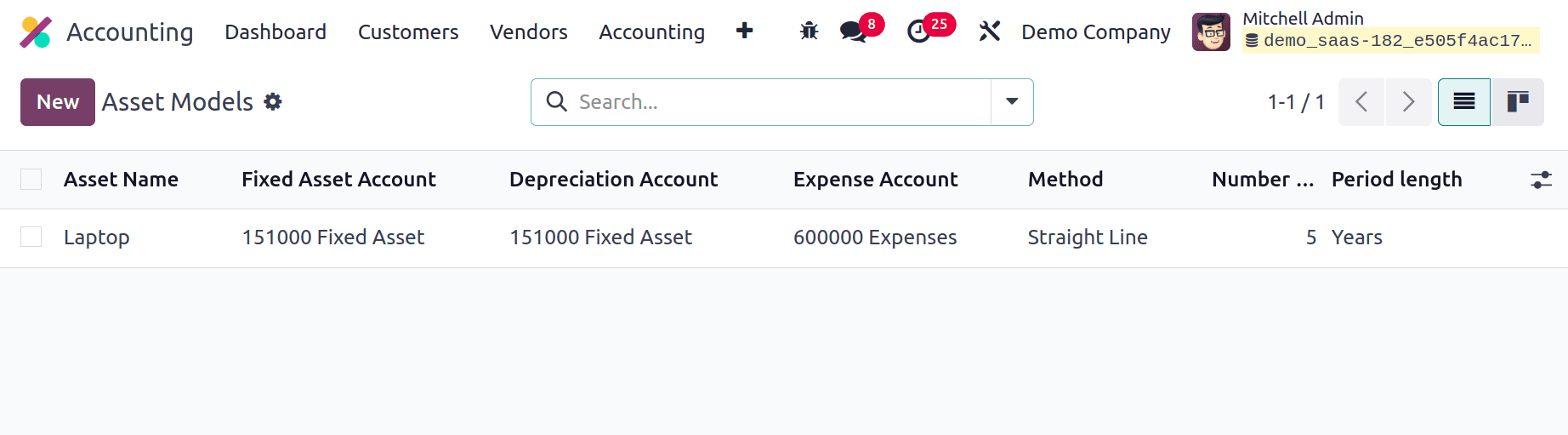 How to Automate Asset Management in Odoo 18-cybrosys