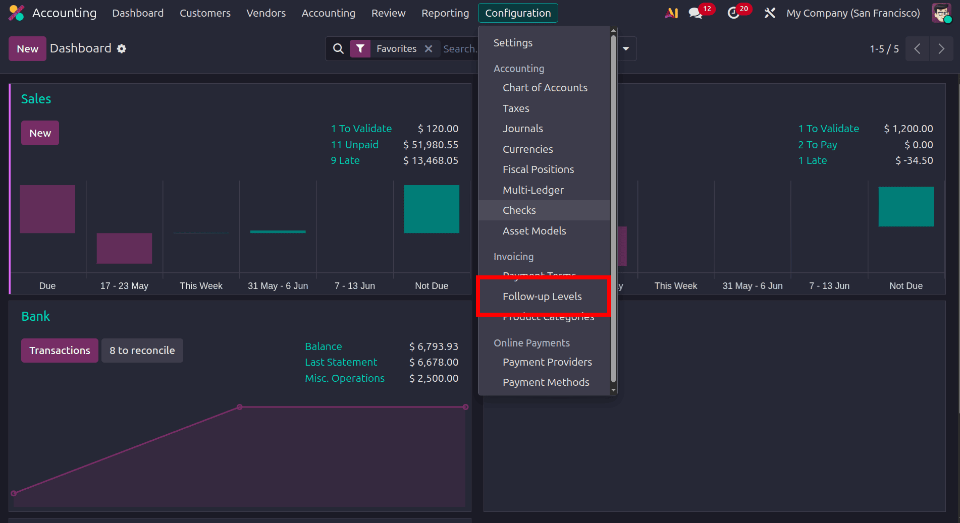How to Automate Payment Reminders Using Follow-Up Levels in Odoo 19-cybrosys