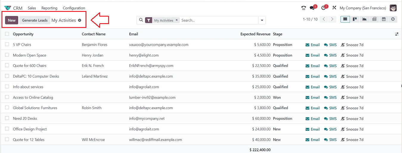 How to Automate the Activities Using Odoo 17 CRM-cybrosys