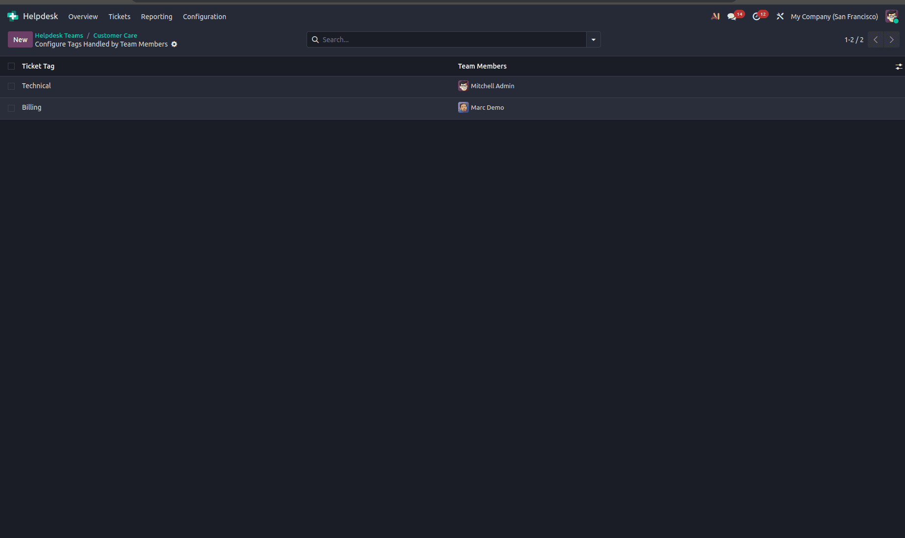 How to Automate Ticket Assignment in Odoo 19 Helpdesk-cybrosys