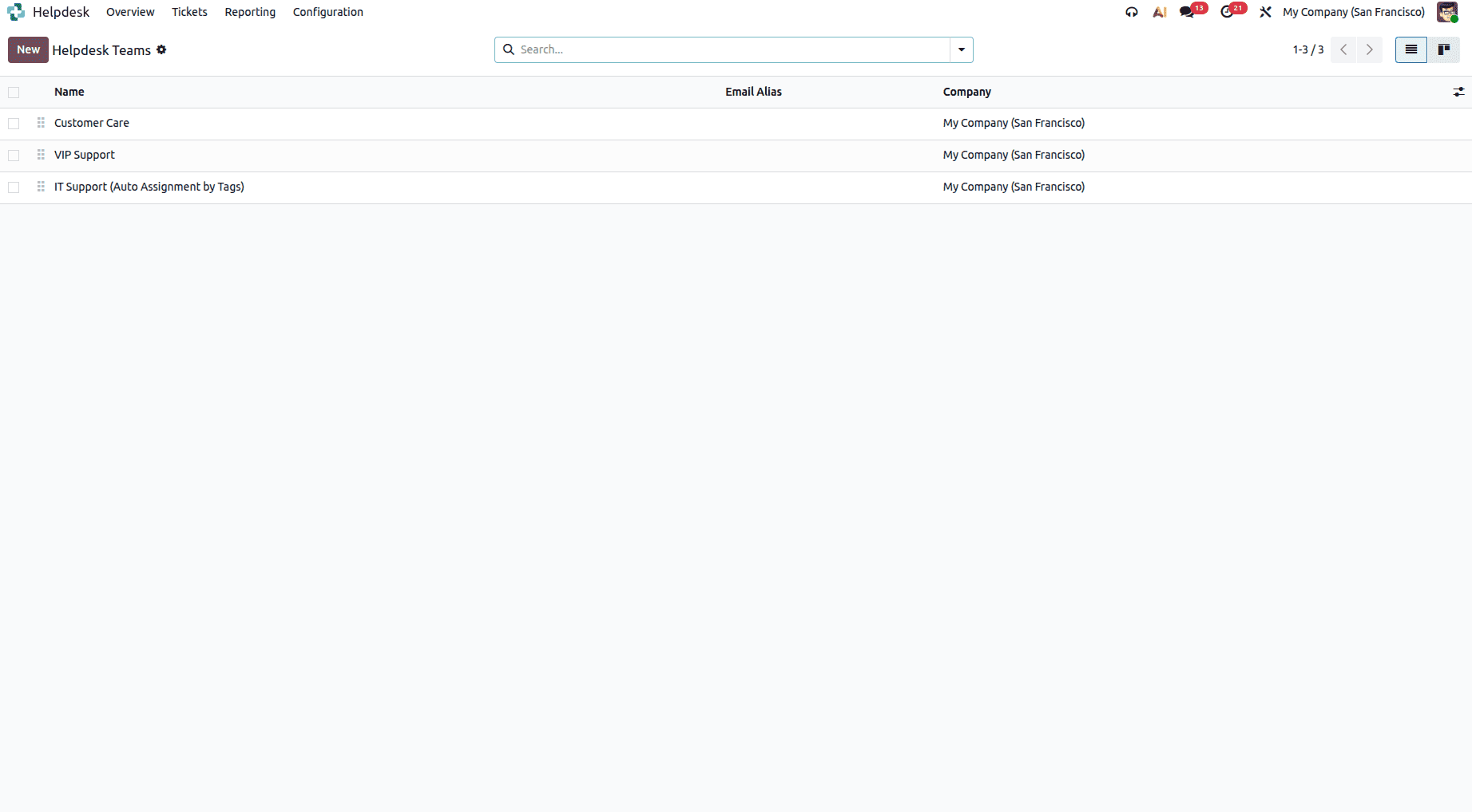 How to Automate Ticket Assignment in Odoo 19 Helpdesk-cybrosys