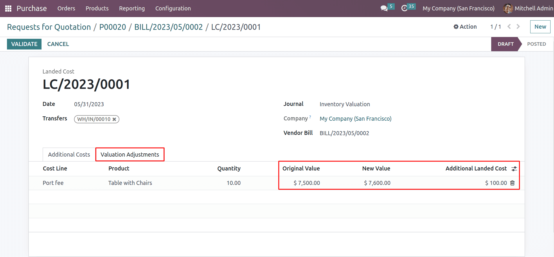 How to Calculate Landed Cost in Odoo 16 Inventory Module-cybrosys