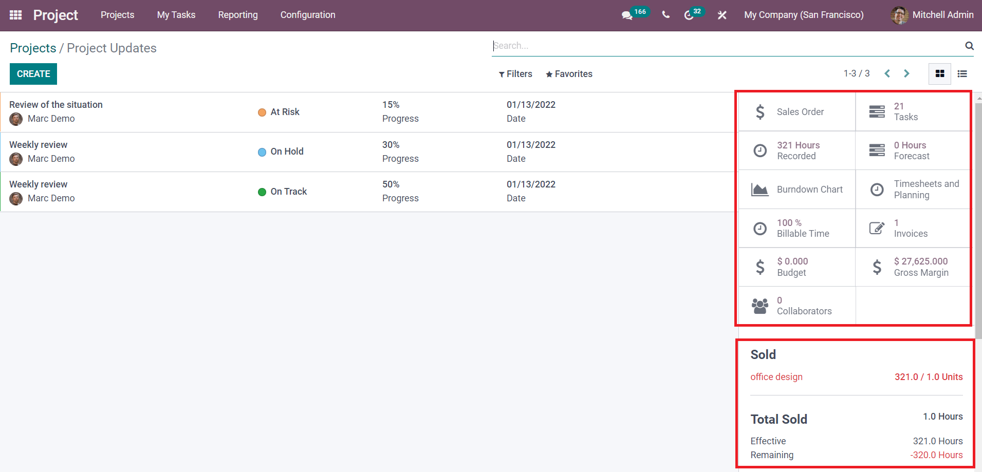 how-to-calculate-project-profitability-with-odoo-15-project-module-cybrosys
