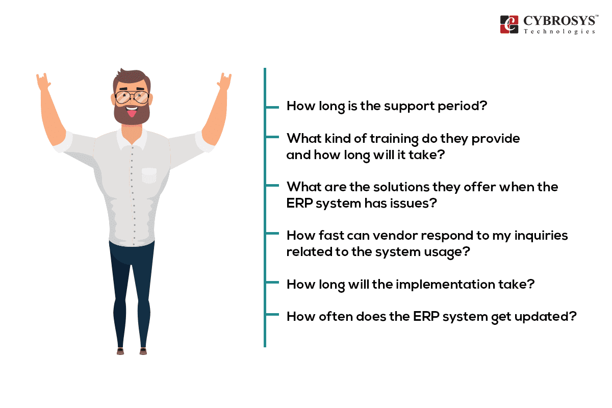 how-to-choose-the-right-erp-vendor-cybrosys