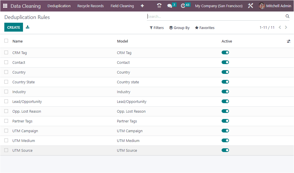 how-to-clean-contacts-using-the-deduplication-menu-in-odoo-16-data-cleaning-2-cybrosys