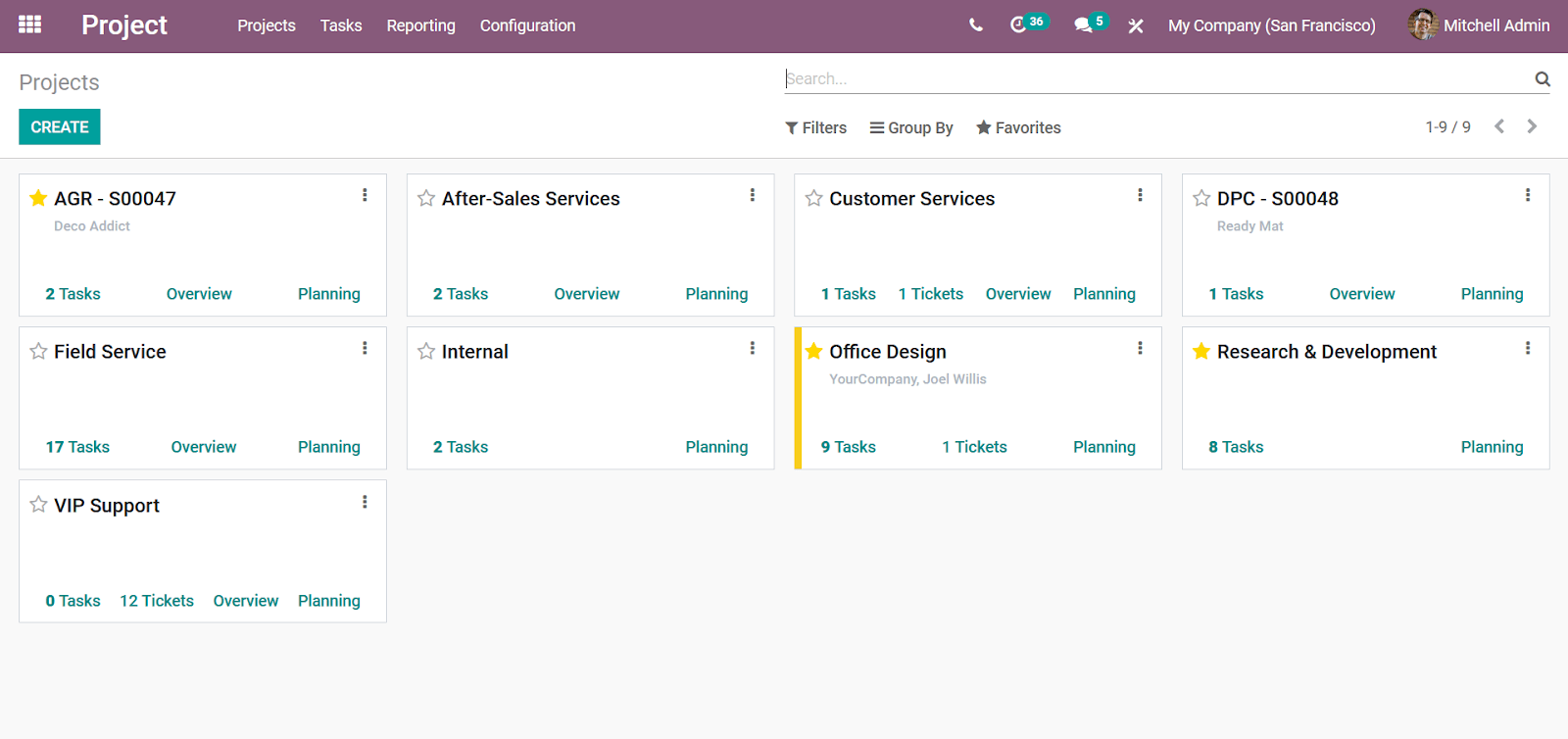 how-to-collaborate-on-tasks-in-odoo-cybrosys