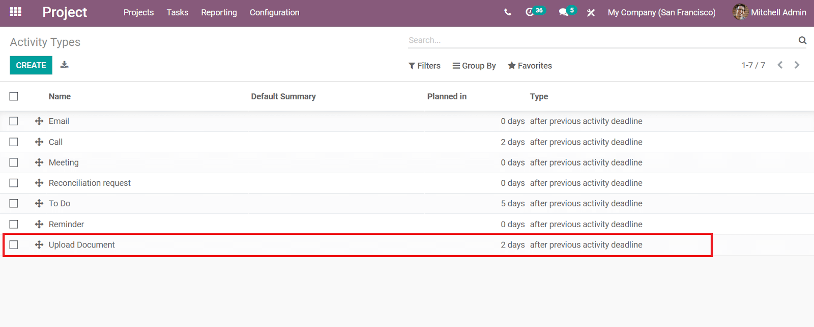 how-to-collaborate-on-tasks-in-odoo-cybrosys