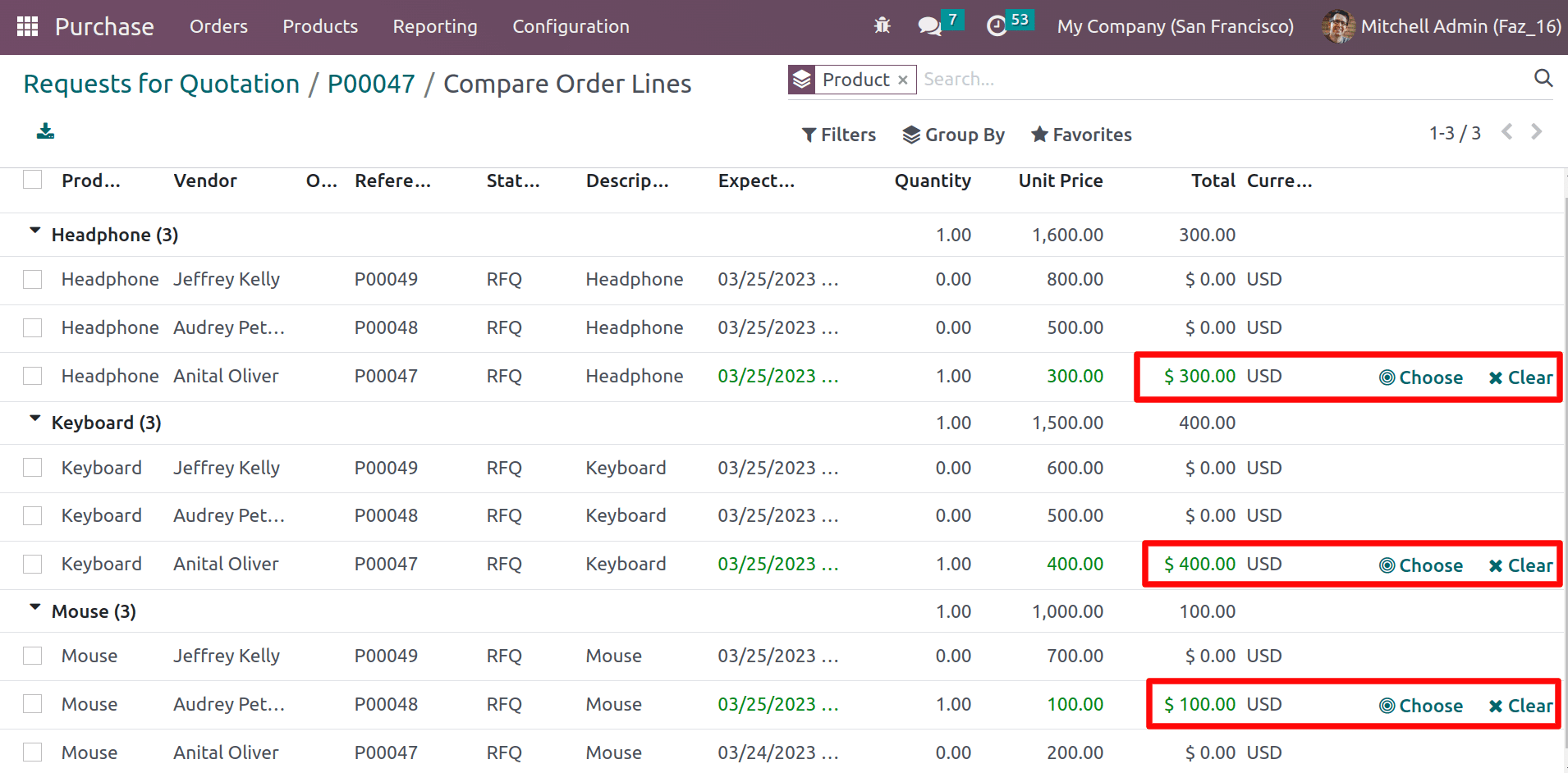 how-to-compare-rfq-lines-to-choose-fare-price-with-odoo-16-11-cybrosys