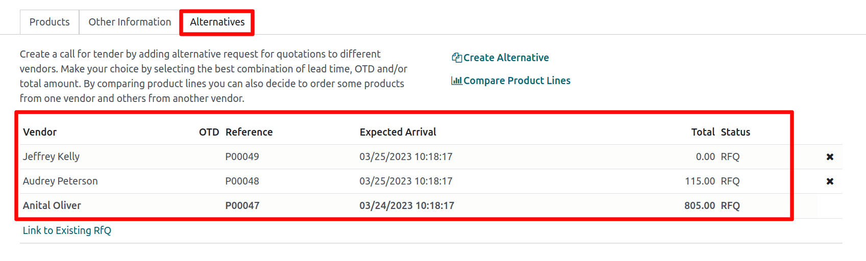 how-to-compare-rfq-lines-to-choose-fare-price-with-odoo-16-12-cybrosys