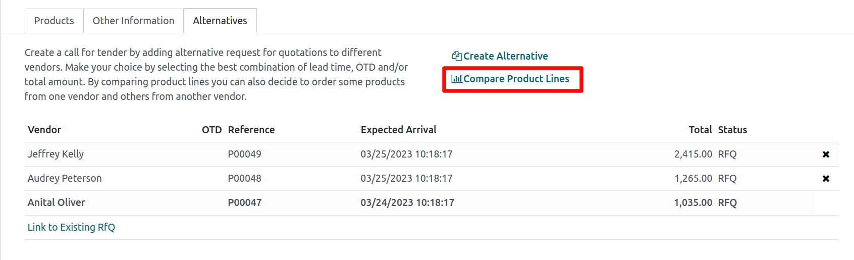 how-to-compare-rfq-lines-to-choose-fare-price-with-odoo-16-8-cybrosys