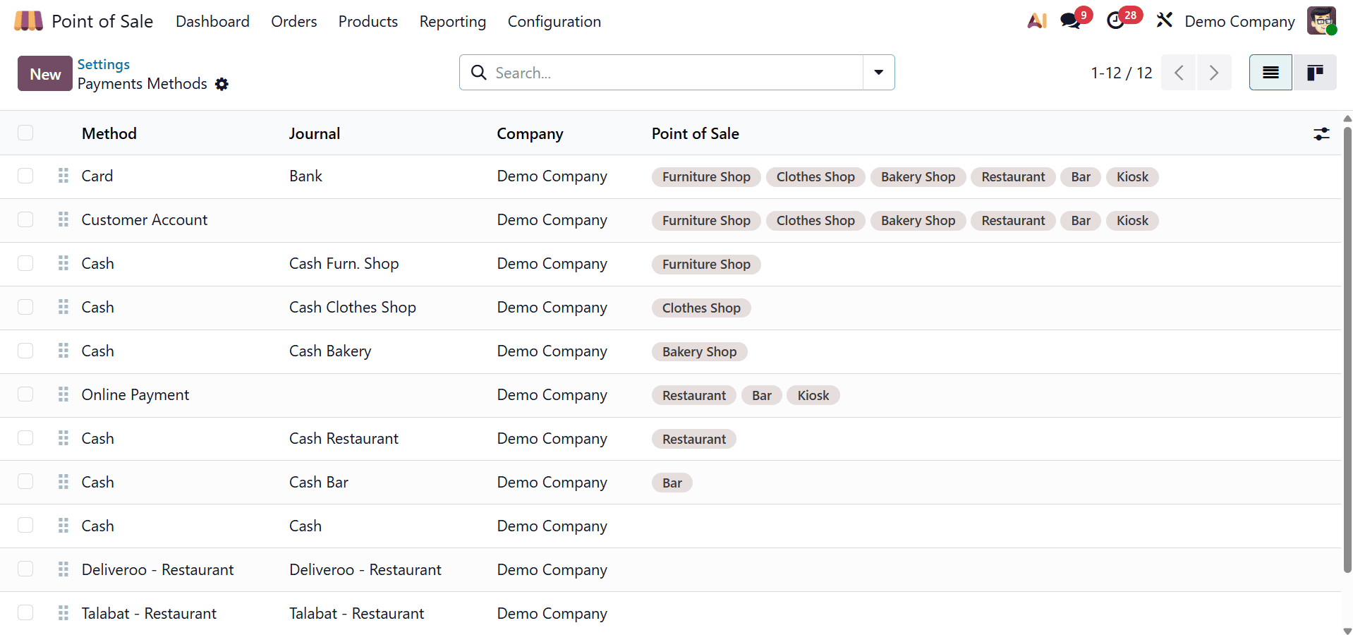 How to Configure a Bar and Restaurant in Odoo 19 POS-cybrosys