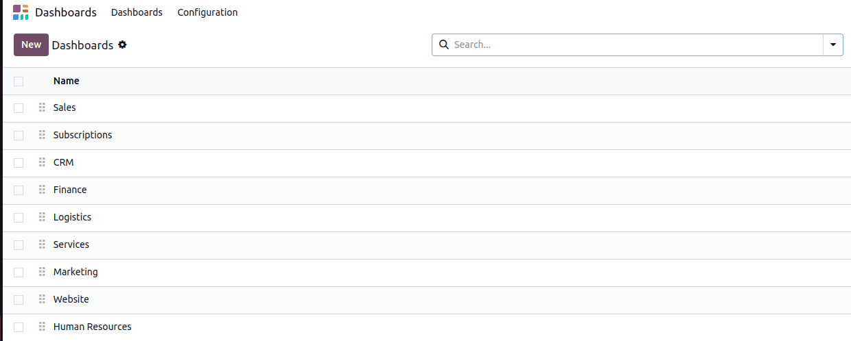 How to Configure a Dashboard with Odoo 18-cybrosys