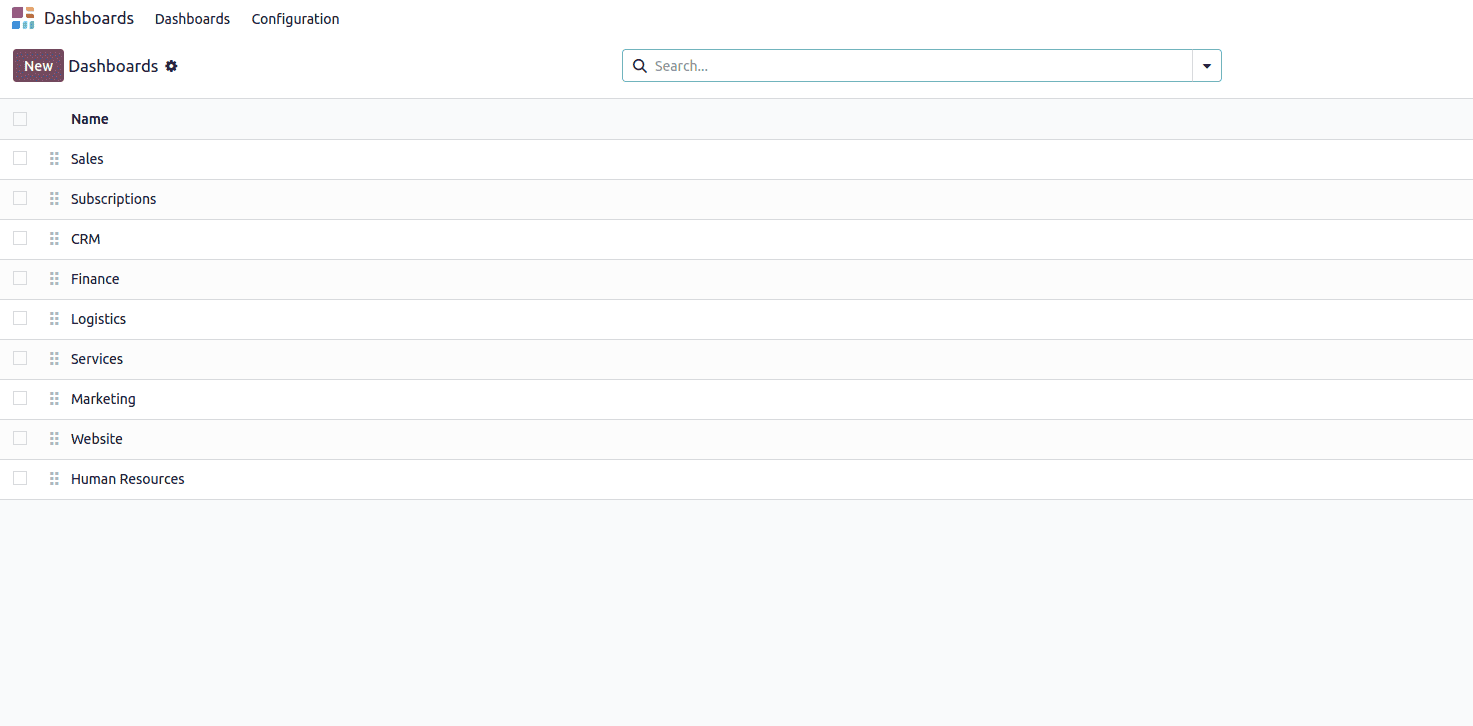 How to Configure a Dashboard with Odoo 19-cybrosys