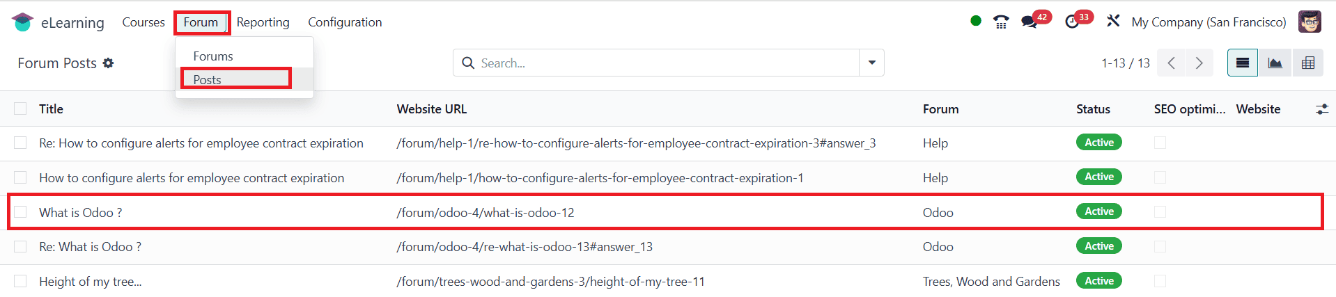 How to Configure a Forum in Odoo 18-cybrosys