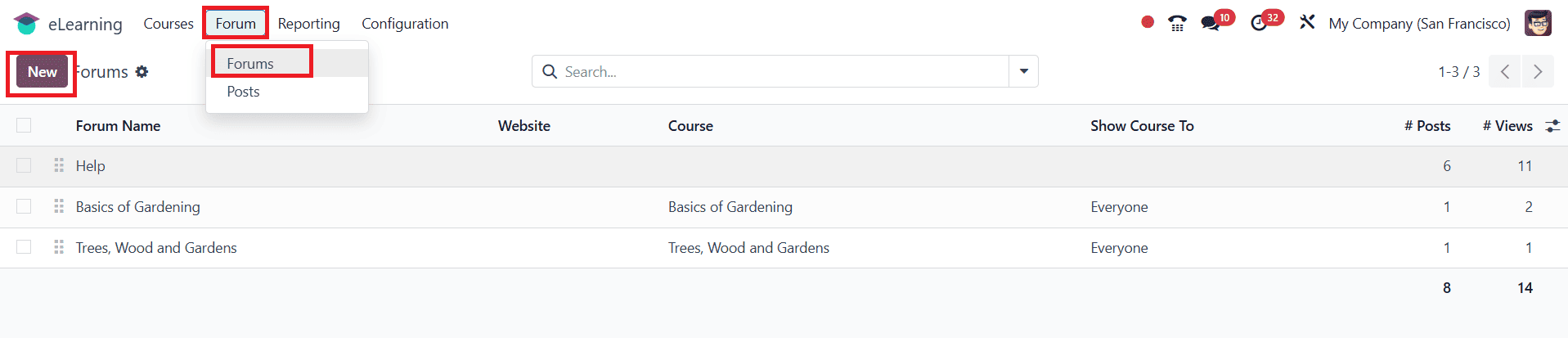 How to Configure a Forum in Odoo 18-cybrosys