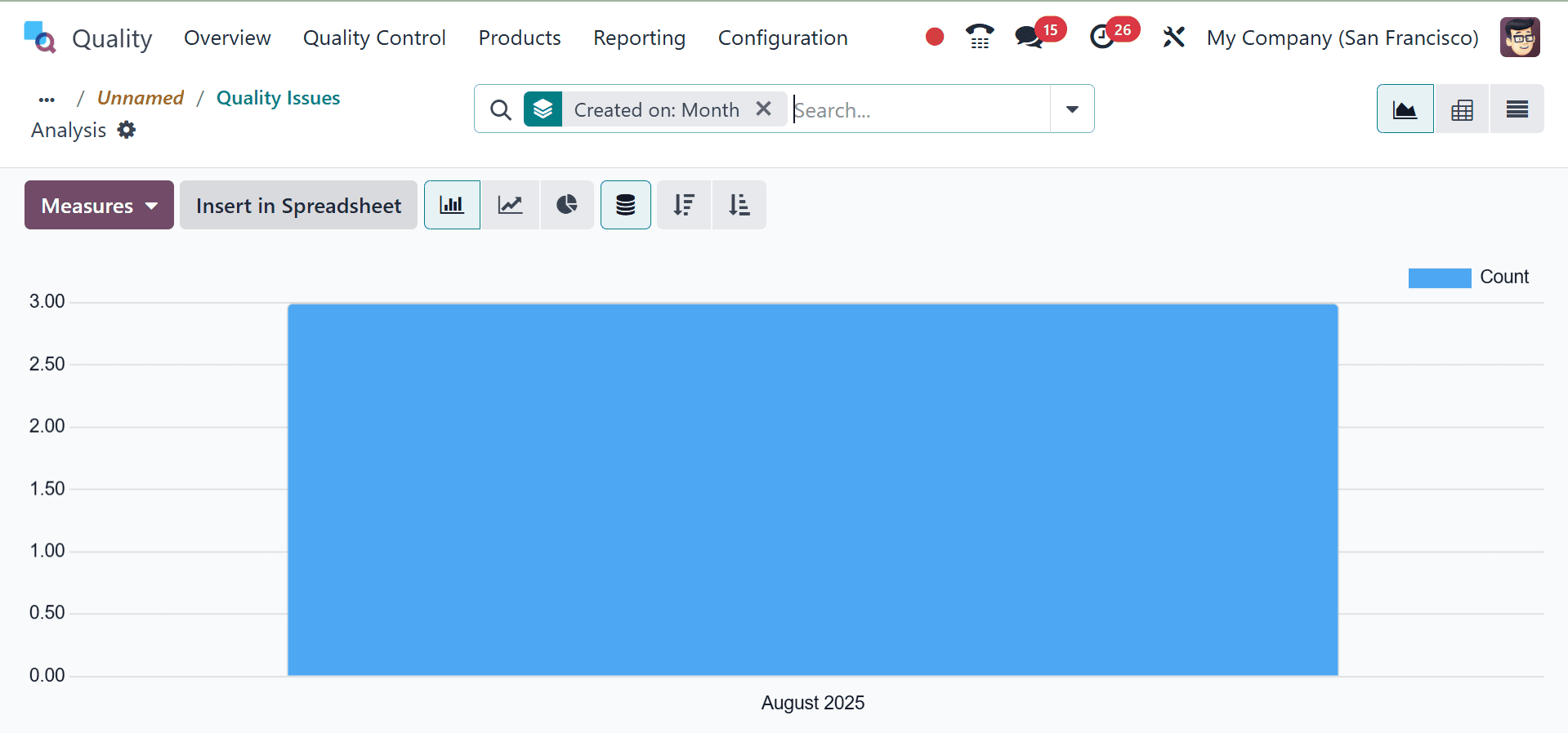How to Configure a Quality Worksheet Template in Odoo 18 Quality Module-cybrosys
