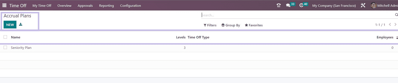 How to Configure Accrual Plans in Odoo 16 Time Off  App-cybrosys