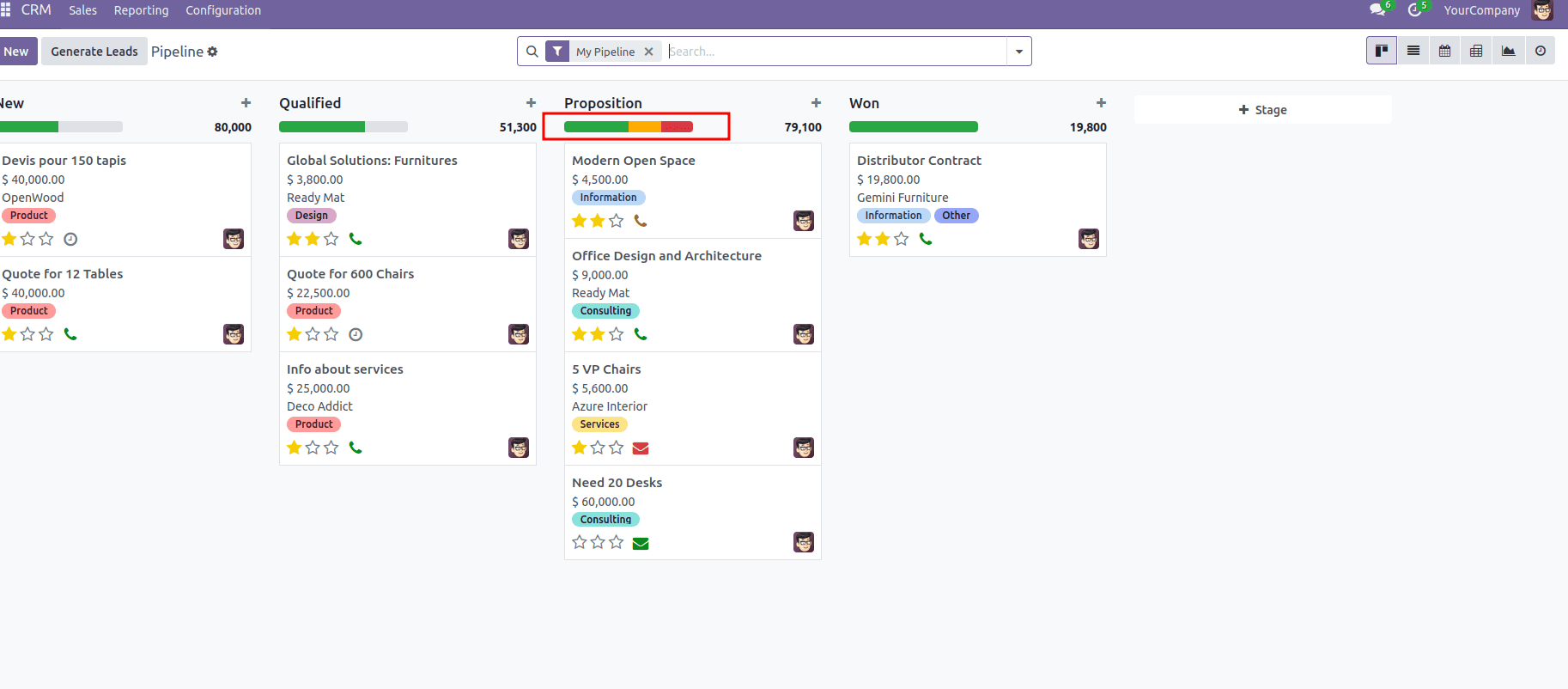 How to Configure Advanced Kanban View in Odoo 18-cybrosys