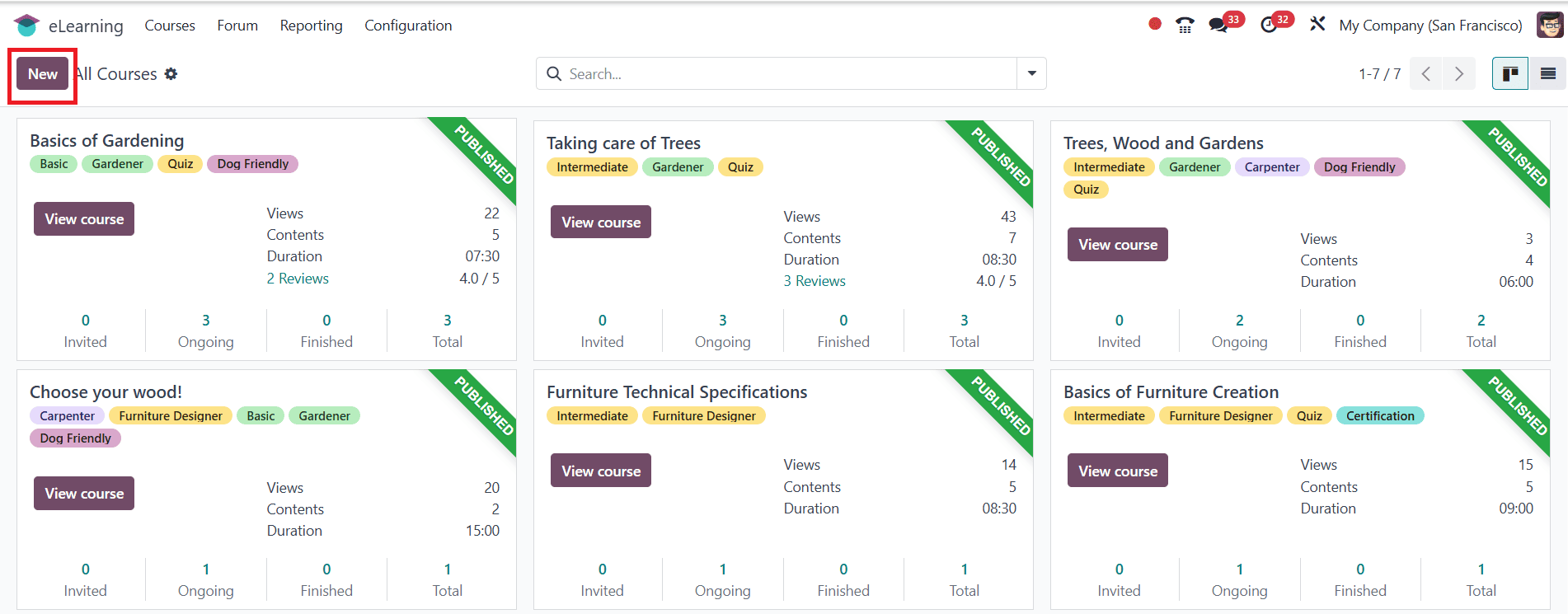 how-to-configure-an-e-learning-course-in-odoo-18-02.png